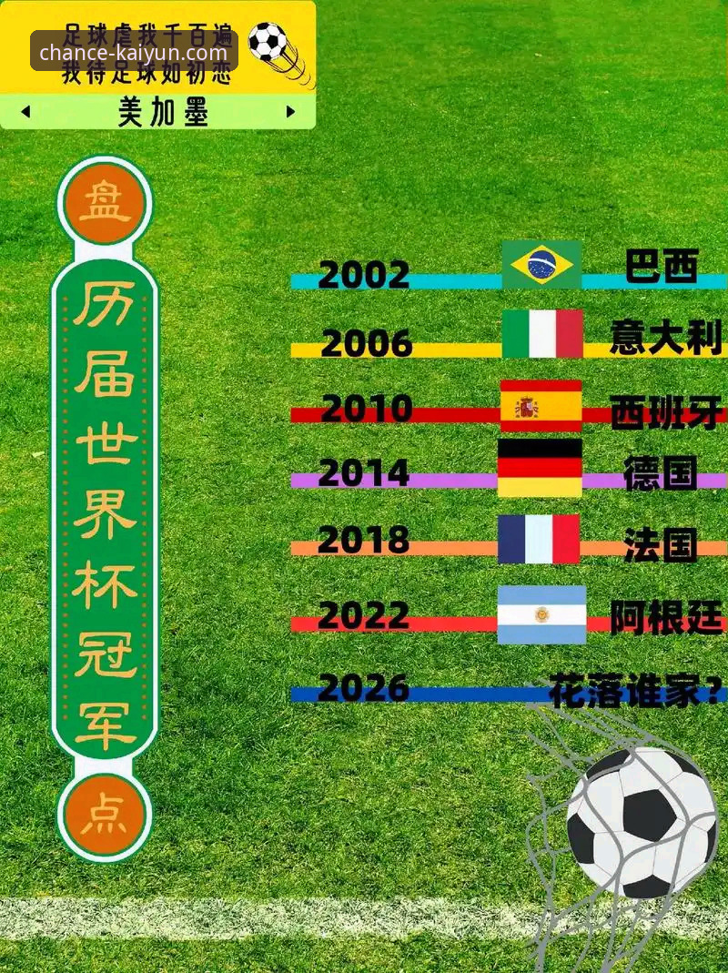 从意波之战看世界杯：3个关键转折点如何改变足球历史